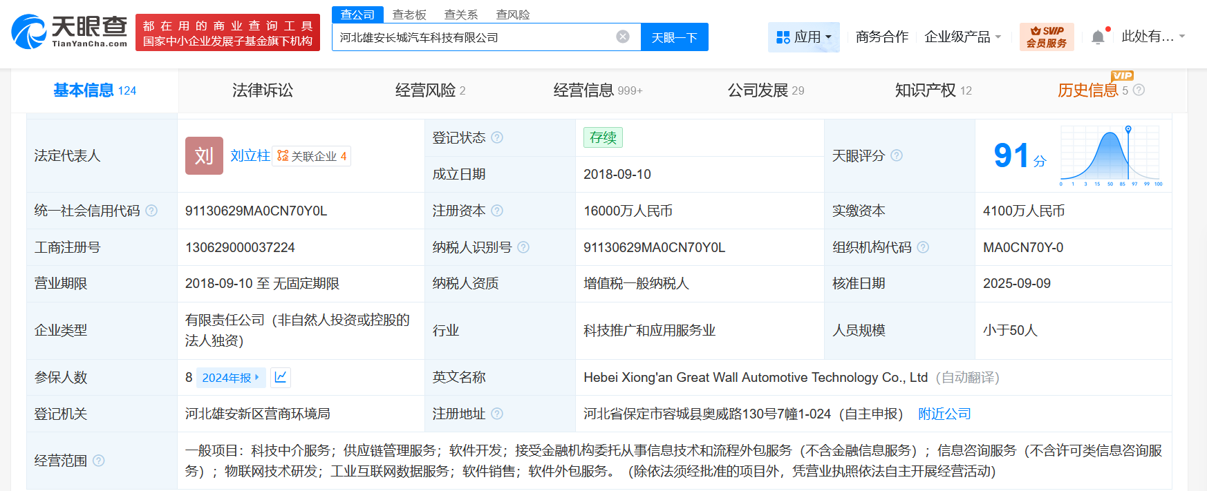 河北雄安长城汽车科技公司注册资本增资至1.6亿，加速布局金融科技外包服务
