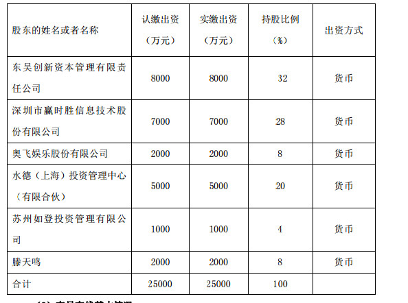 布局更加合理,思路更加开阔!